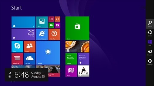 Windows 8.1 RTM 64λҵй©